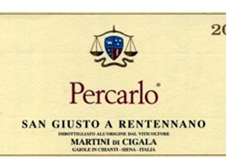 percarlo